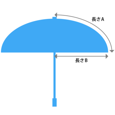 Alwgreen日傘【完全遮光 自動開閉 256g 直径97cm】サイズ